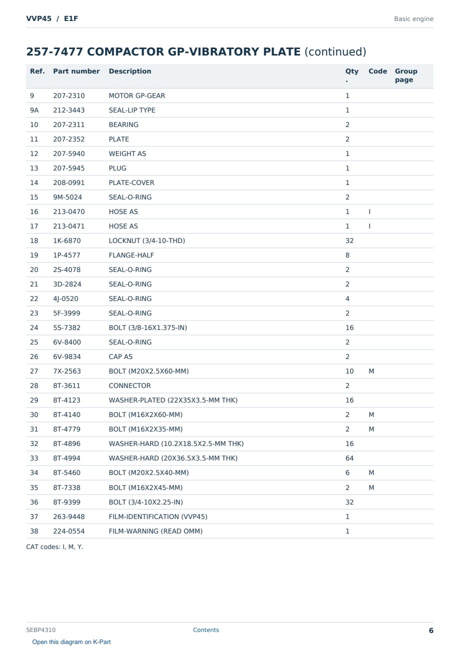Caterpillar VVP45 S/N E1F Partsbook SEBP4310 (English) - sample page 6 of 6 Caterpillar VVP45 S/N E1F Partsbook SEBP4310 (English) - sample page 6 of 6