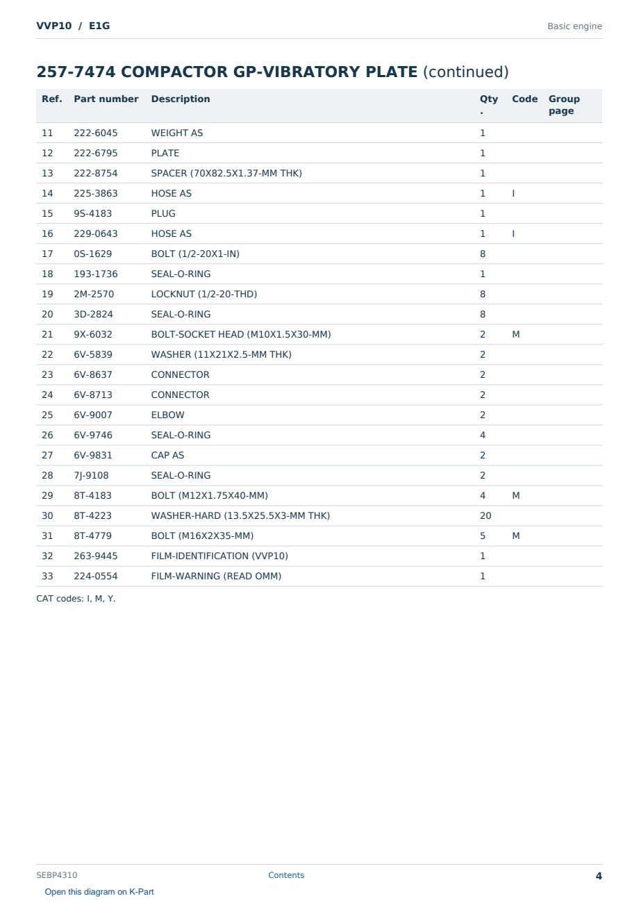 Caterpillar VVP10 S/N E1G Partsbook SEBP4310 (English) - sample page 4 of 4 Caterpillar VVP10 S/N E1G Partsbook SEBP4310 (English) - sample page 4 of 4