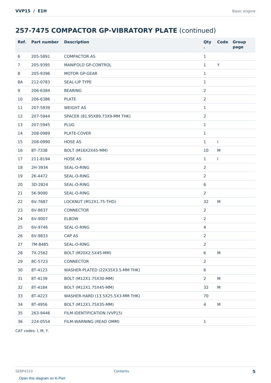Caterpillar VVP15 S/N E1H Partsbook SEBP4310 (English) - sample page 5 of 5 Caterpillar VVP15 S/N E1H Partsbook SEBP4310 (English) - sample page 5 of 5
