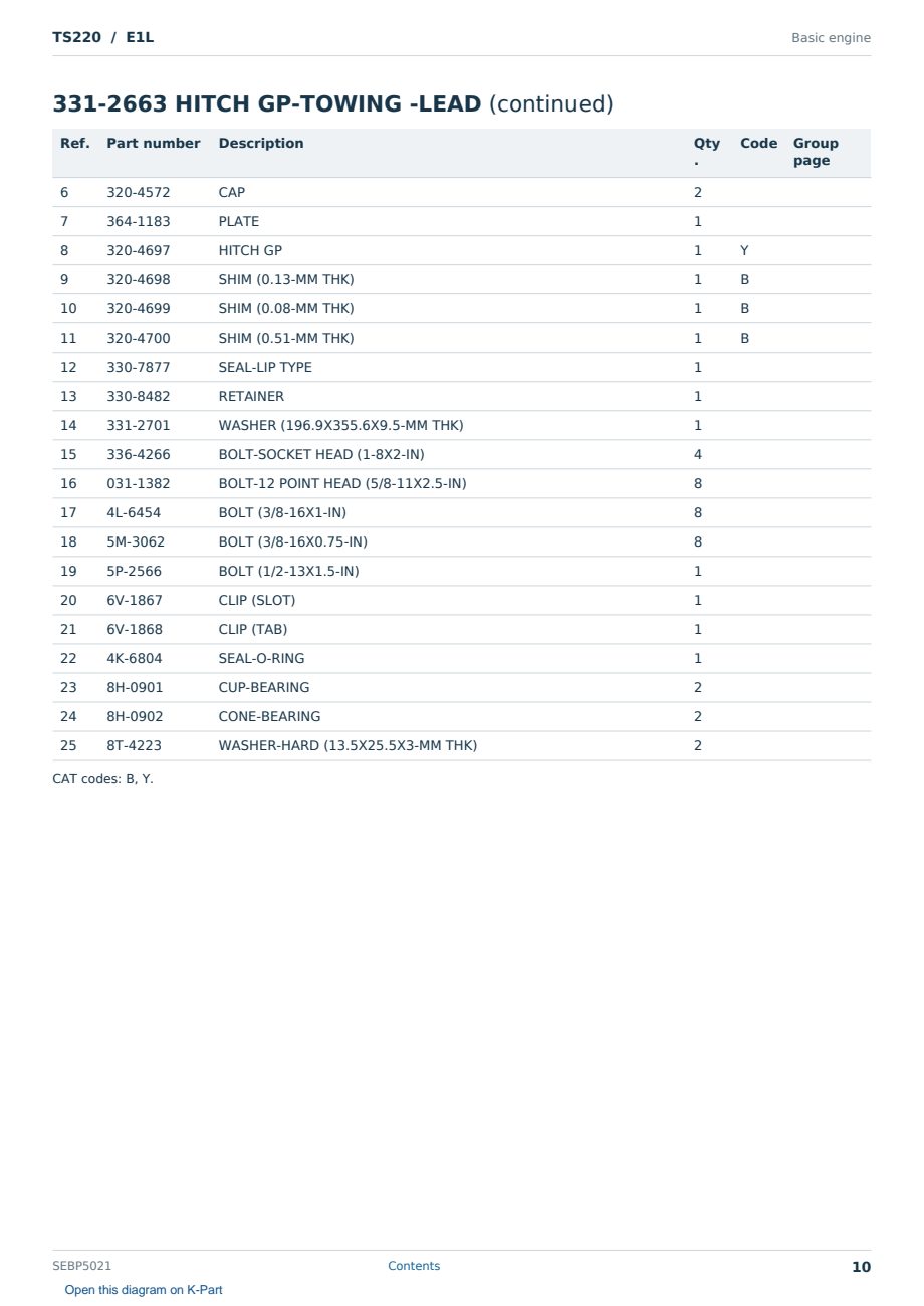 Caterpillar TS220 S/N E1L Partsbook SEBP5021 (English) - sample page 10 of 10 Caterpillar TS220 S/N E1L Partsbook SEBP5021 (English) - sample page 10 of 10
