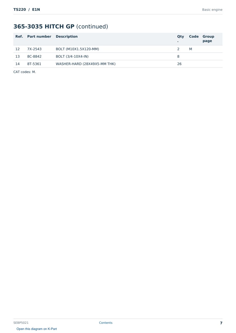 Caterpillar TS220 S/N E1N Partsbook SEBP5021 (English) - sample page 7 of 10 Caterpillar TS220 S/N E1N Partsbook SEBP5021 (English) - sample page 7 of 10
