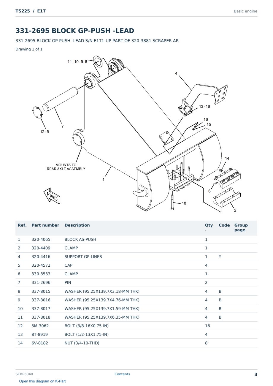 Caterpillar TS225 S/N E1T Partsbook SEBP5040 (English) - sample page 3 of 10 Caterpillar TS225 S/N E1T Partsbook SEBP5040 (English) - sample page 3 of 10