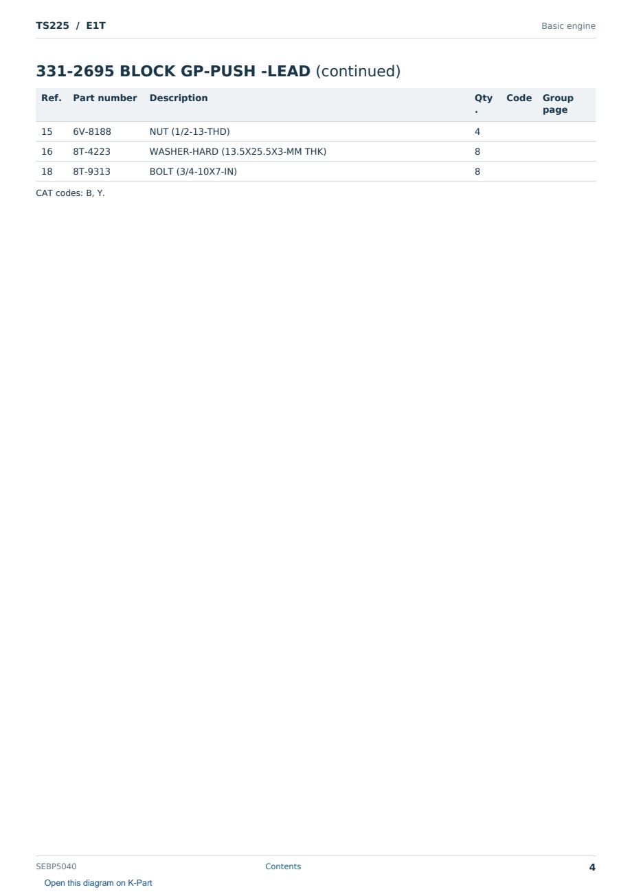 Caterpillar TS225 S/N E1T Partsbook SEBP5040 (English) - sample page 4 of 10 Caterpillar TS225 S/N E1T Partsbook SEBP5040 (English) - sample page 4 of 10