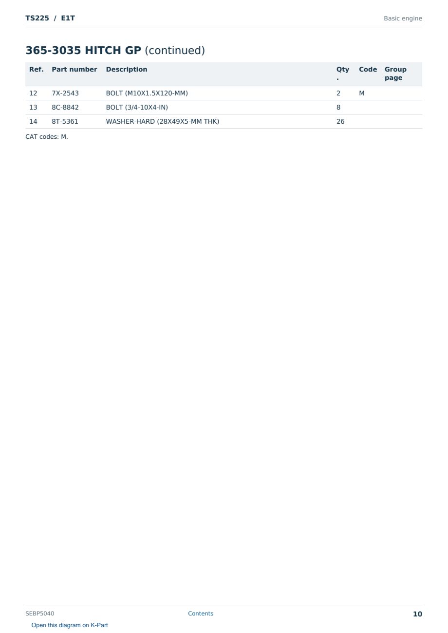 Caterpillar TS225 S/N E1T Partsbook SEBP5040 (English) - sample page 10 of 10 Caterpillar TS225 S/N E1T Partsbook SEBP5040 (English) - sample page 10 of 10