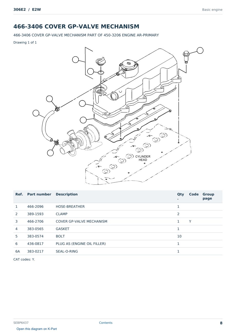 Caterpillar 306E2 S/N E2W Partsbook SEBP6437 (English) - sample page 8 of 10 Caterpillar 306E2 S/N E2W Partsbook SEBP6437 (English) - sample page 8 of 10