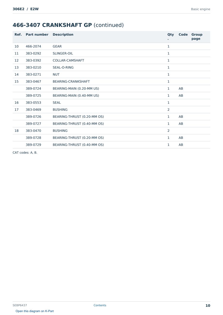 Caterpillar 306E2 S/N E2W Partsbook SEBP6437 (English) - sample page 10 of 10 Caterpillar 306E2 S/N E2W Partsbook SEBP6437 (English) - sample page 10 of 10