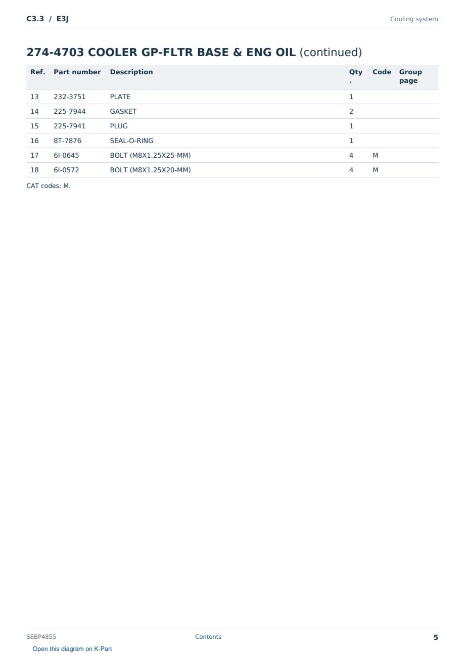 Caterpillar C3.3 S/N E3J Partsbook SEBP4855 (English) - sample page 5 of 10 Caterpillar C3.3 S/N E3J Partsbook SEBP4855 (English) - sample page 5 of 10
