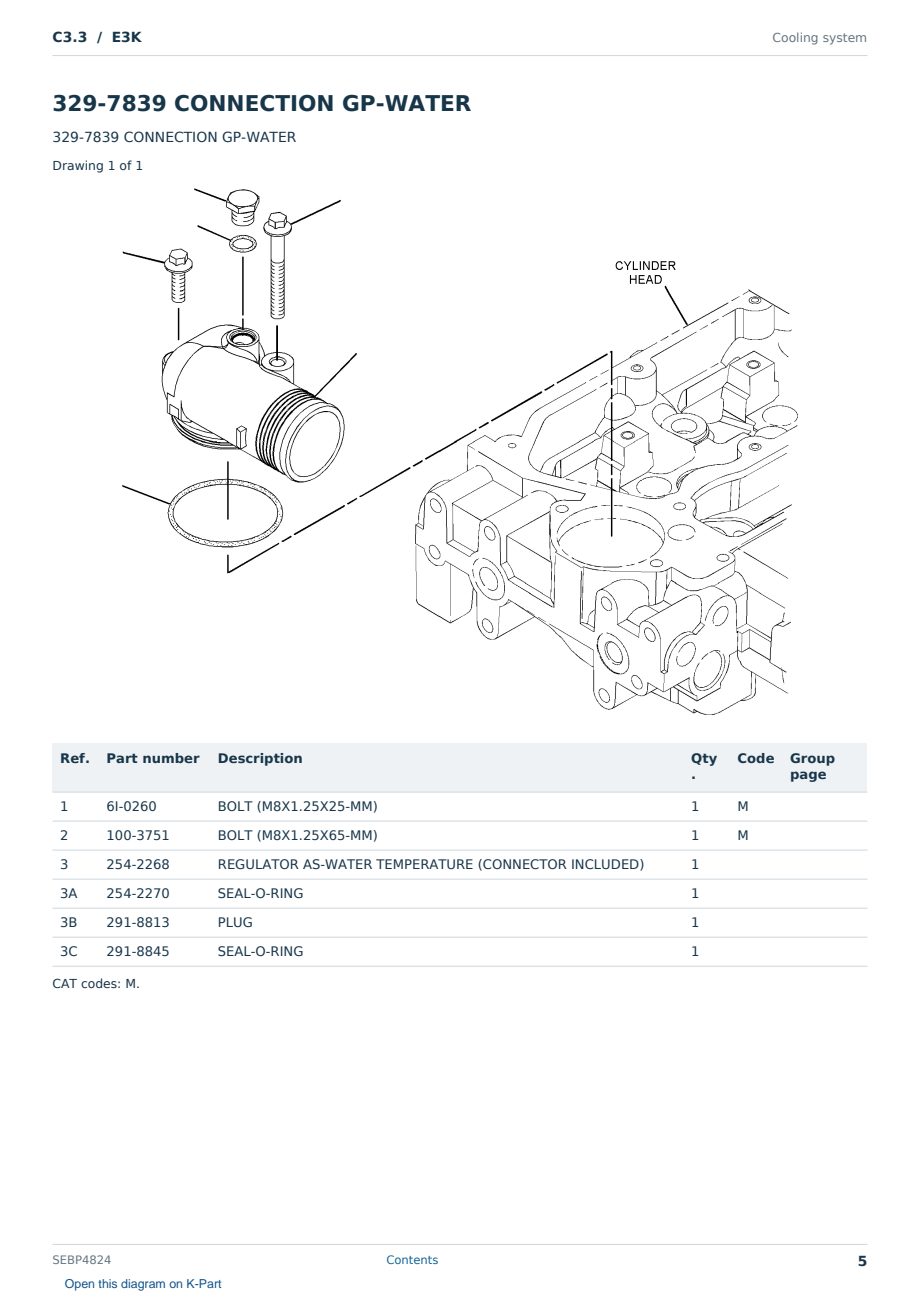Caterpillar C3.3 S/N E3K Partsbook SEBP4824 (English) - sample page 5 of 10 Caterpillar C3.3 S/N E3K Partsbook SEBP4824 (English) - sample page 5 of 10
