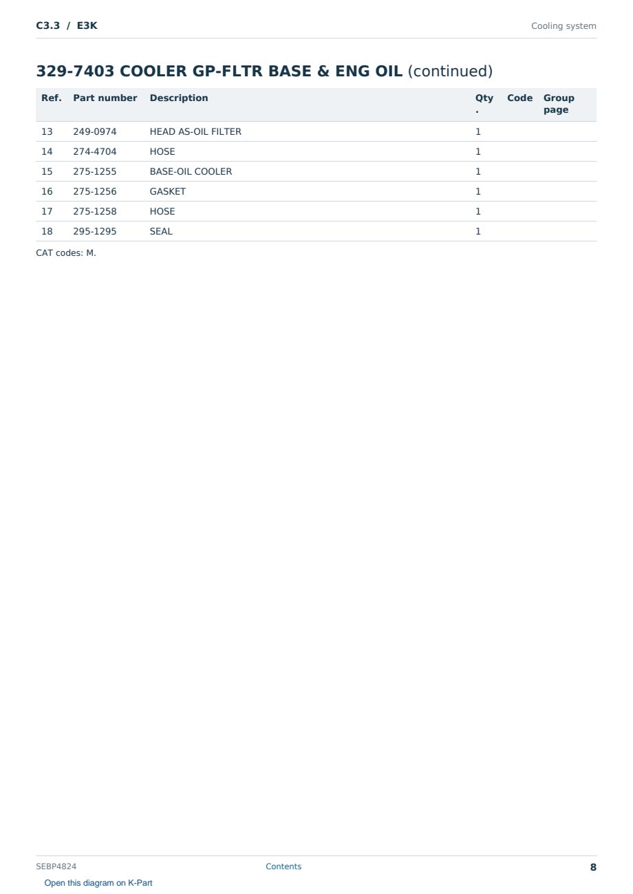 Caterpillar C3.3 S/N E3K Partsbook SEBP4824 (English) - sample page 8 of 10 Caterpillar C3.3 S/N E3K Partsbook SEBP4824 (English) - sample page 8 of 10