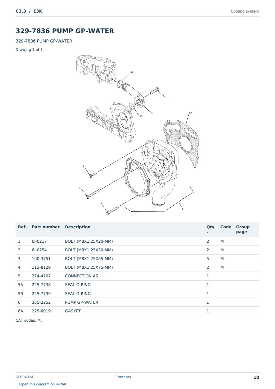 Caterpillar C3.3 S/N E3K Partsbook SEBP4824 (English) - sample page 10 of 10 Caterpillar C3.3 S/N E3K Partsbook SEBP4824 (English) - sample page 10 of 10