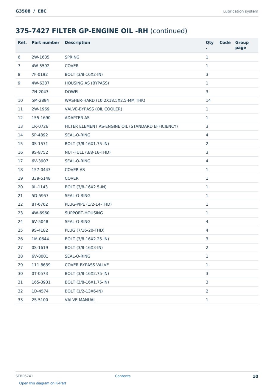 Caterpillar G3508 S/N E8C Partsbook SEBP6741 (English) - sample page 10 of 10 Caterpillar G3508 S/N E8C Partsbook SEBP6741 (English) - sample page 10 of 10