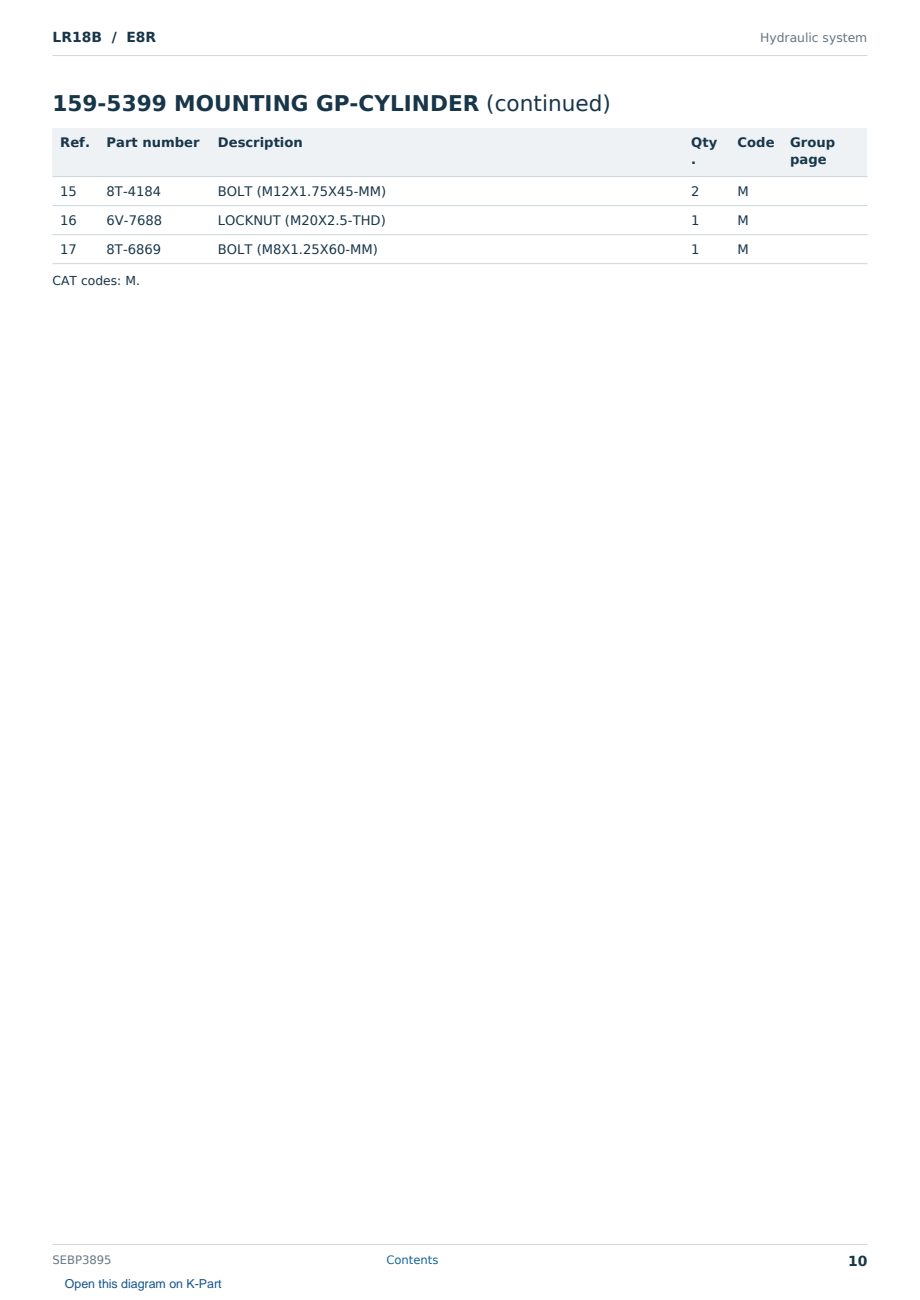 Caterpillar LR18B S/N E8R Partsbook SEBP3895 (English) - sample page 10 of 10 Caterpillar LR18B S/N E8R Partsbook SEBP3895 (English) - sample page 10 of 10