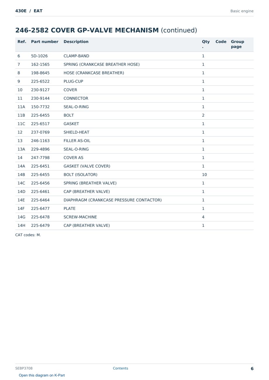 Caterpillar 430E S/N EAT Partsbook SEBP3708 (English) - sample page 6 of 10 Caterpillar 430E S/N EAT Partsbook SEBP3708 (English) - sample page 6 of 10