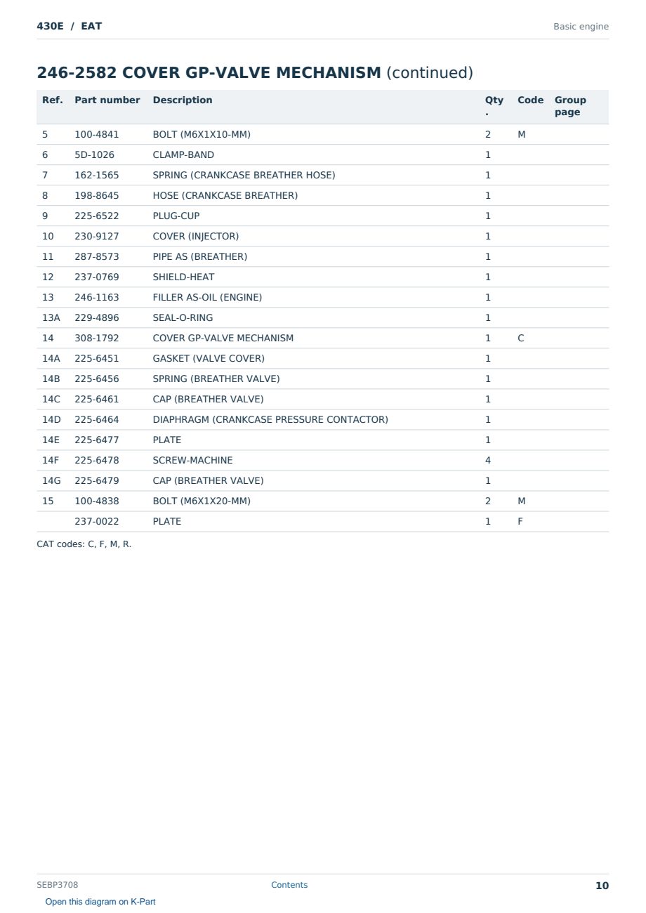 Caterpillar 430E S/N EAT Partsbook SEBP3708 (English) - sample page 10 of 10 Caterpillar 430E S/N EAT Partsbook SEBP3708 (English) - sample page 10 of 10