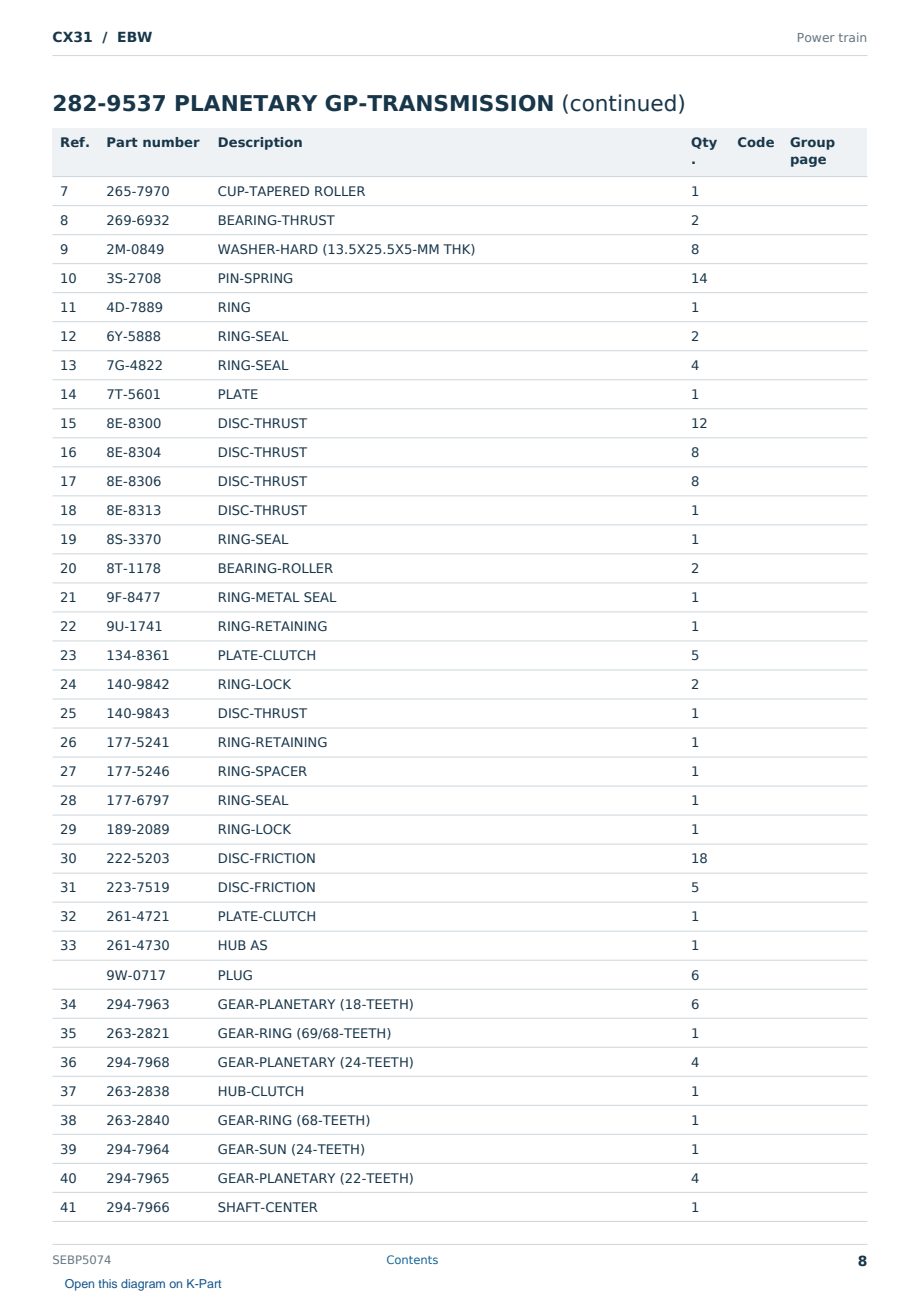Caterpillar CX31 S/N EBW Partsbook SEBP5074 (English) - sample page 8 of 10 Caterpillar CX31 S/N EBW Partsbook SEBP5074 (English) - sample page 8 of 10