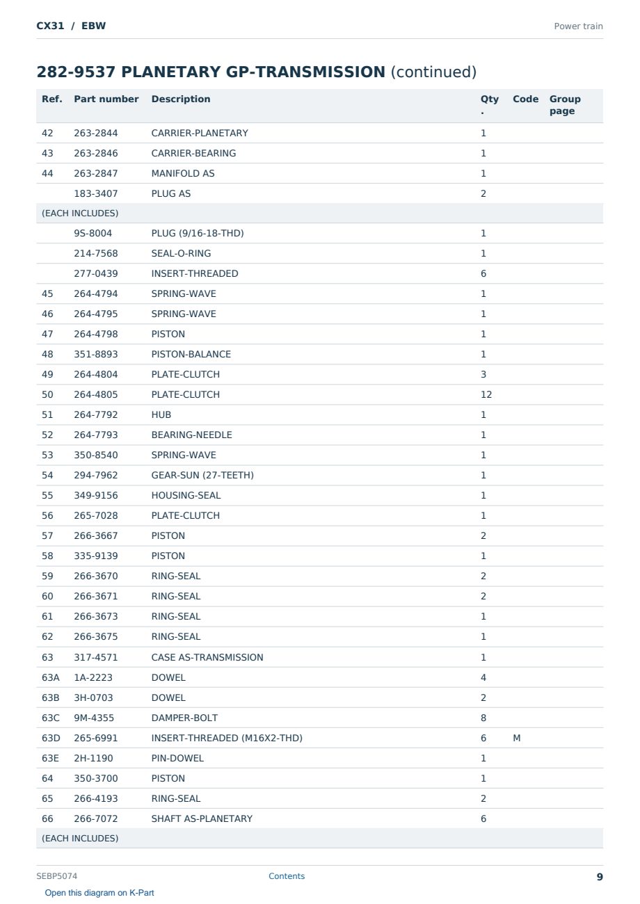 Caterpillar CX31 S/N EBW Partsbook SEBP5074 (English) - sample page 9 of 10 Caterpillar CX31 S/N EBW Partsbook SEBP5074 (English) - sample page 9 of 10
