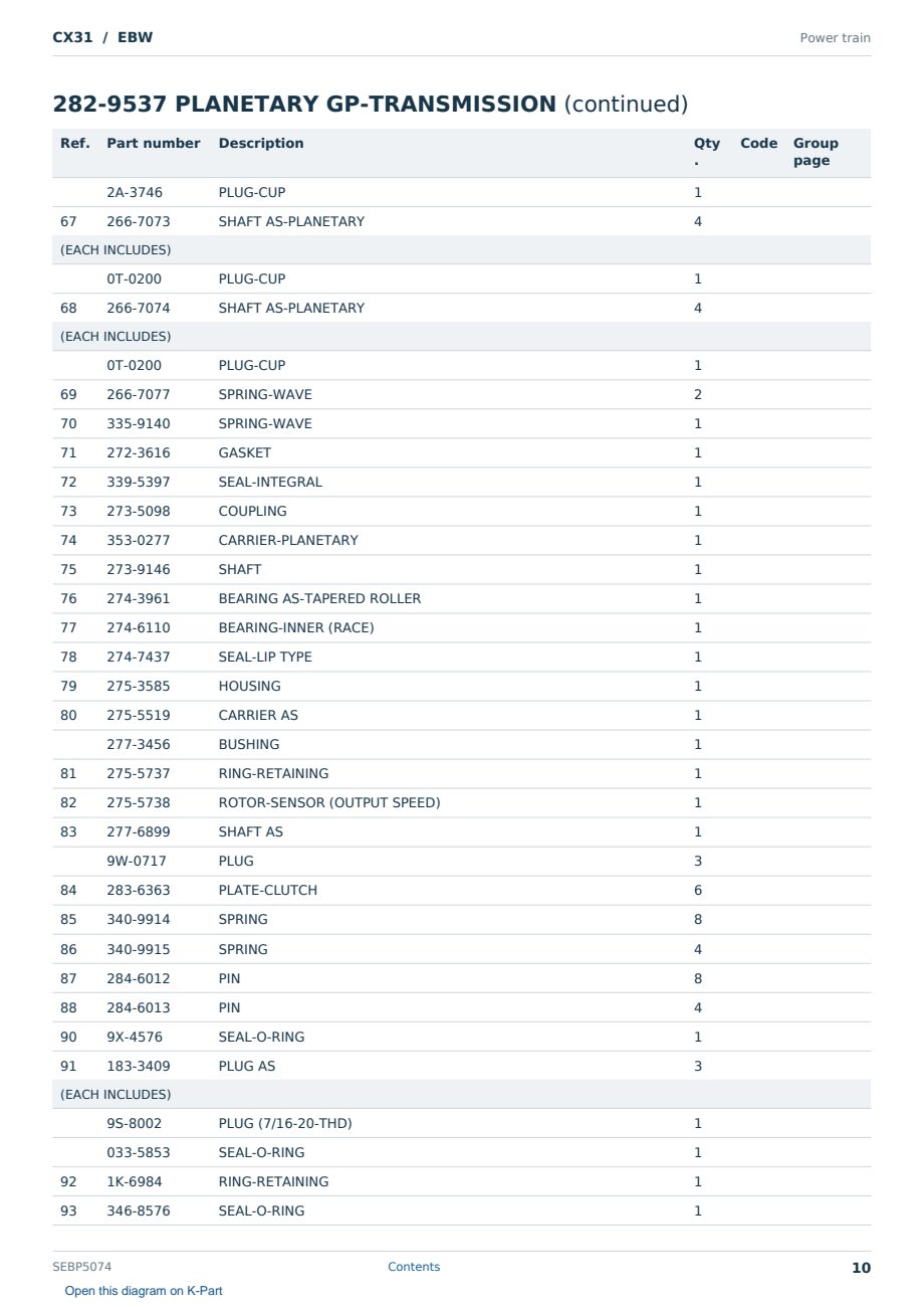 Caterpillar CX31 S/N EBW Partsbook SEBP5074 (English) - sample page 10 of 10 Caterpillar CX31 S/N EBW Partsbook SEBP5074 (English) - sample page 10 of 10