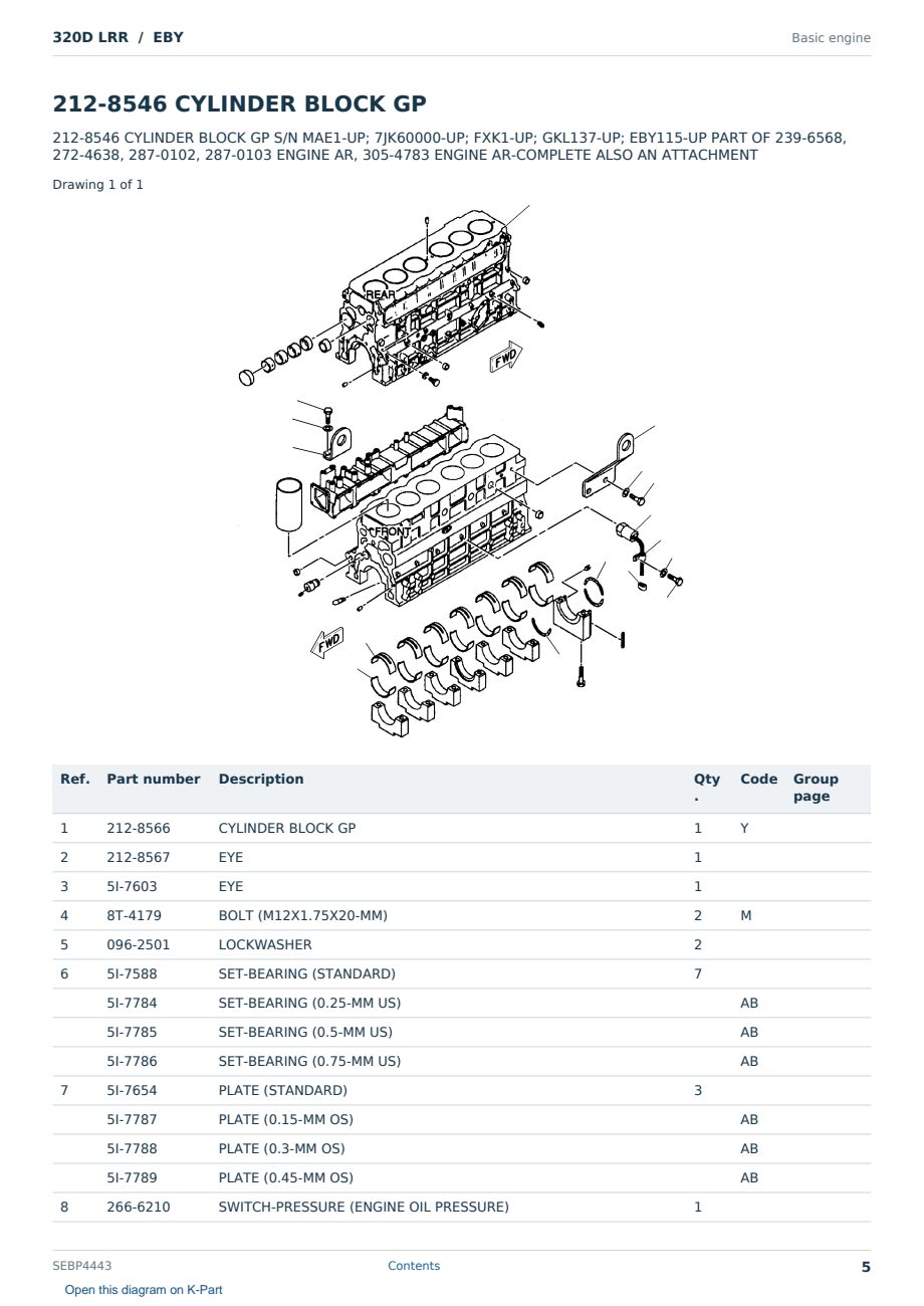 Caterpillar 320D LRR S/N EBY Partsbook SEBP4443 (English) - sample page 5 of 10 Caterpillar 320D LRR S/N EBY Partsbook SEBP4443 (English) - sample page 5 of 10