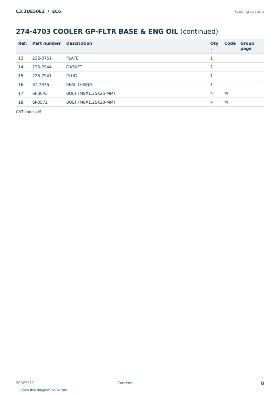 Caterpillar C3.3DE50E2 S/N EC6 Partsbook SEBP7377 (English) - sample page 8 of 10 Caterpillar C3.3DE50E2 S/N EC6 Partsbook SEBP7377 (English) - sample page 8 of 10