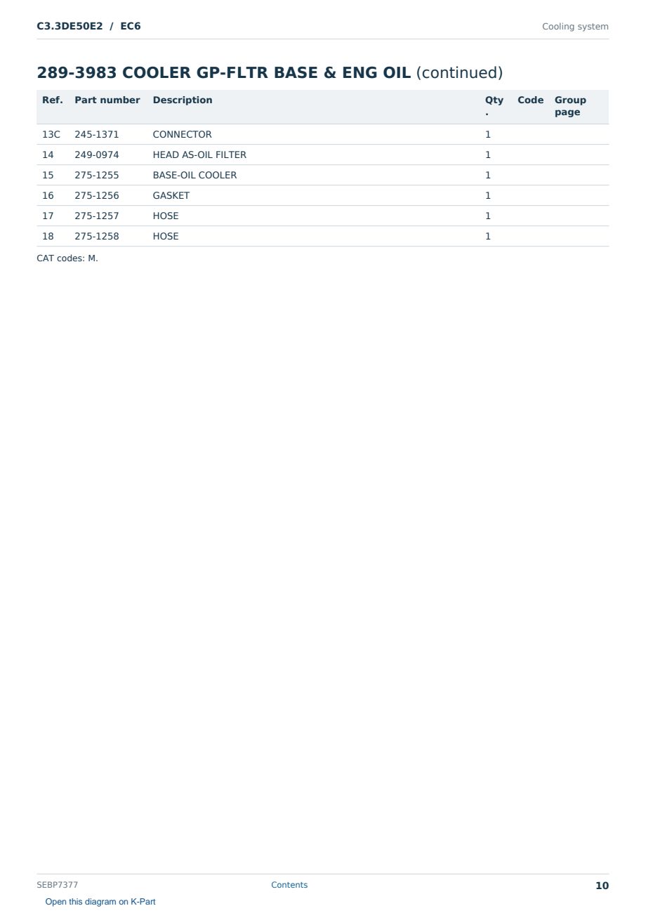 Caterpillar C3.3DE50E2 S/N EC6 Partsbook SEBP7377 (English) - sample page 10 of 10 Caterpillar C3.3DE50E2 S/N EC6 Partsbook SEBP7377 (English) - sample page 10 of 10