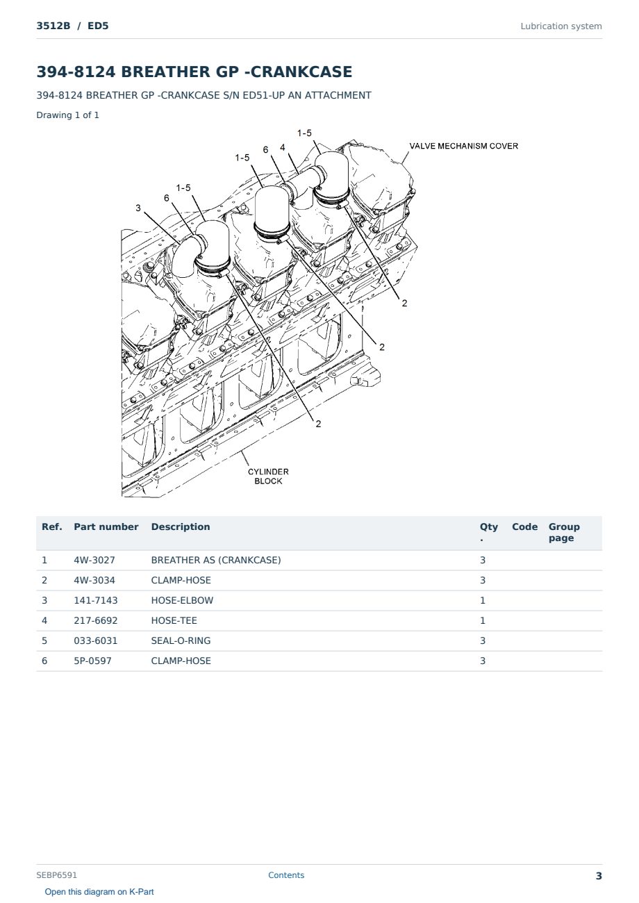 Caterpillar 3512B S/N ED5 Partsbook SEBP6591 (English) - sample page 3 of 10 Caterpillar 3512B S/N ED5 Partsbook SEBP6591 (English) - sample page 3 of 10