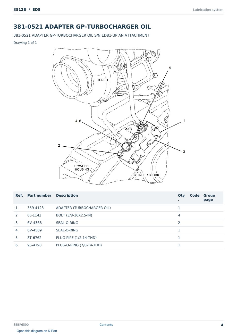 Caterpillar 3512B S/N ED8 Partsbook SEBP6590 (English) - sample page 4 of 10 Caterpillar 3512B S/N ED8 Partsbook SEBP6590 (English) - sample page 4 of 10