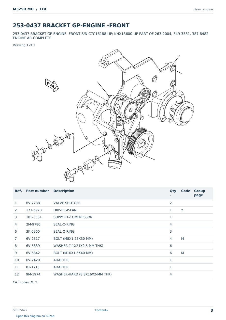 Caterpillar M325D MH S/N EDF Partsbook SEBP5622 (English) - sample page 3 of 10 Caterpillar M325D MH S/N EDF Partsbook SEBP5622 (English) - sample page 3 of 10