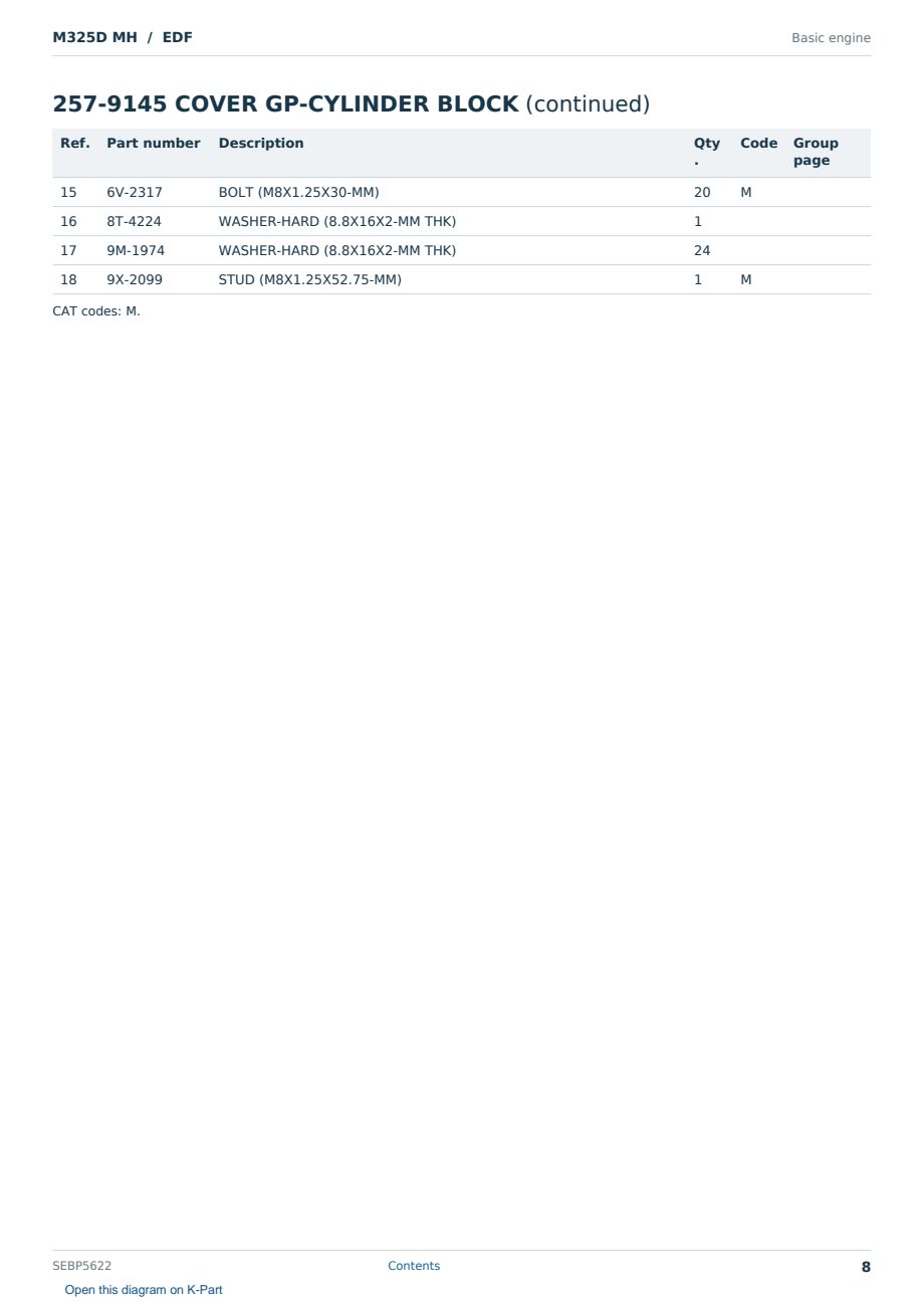 Caterpillar M325D MH S/N EDF Partsbook SEBP5622 (English) - sample page 8 of 10 Caterpillar M325D MH S/N EDF Partsbook SEBP5622 (English) - sample page 8 of 10