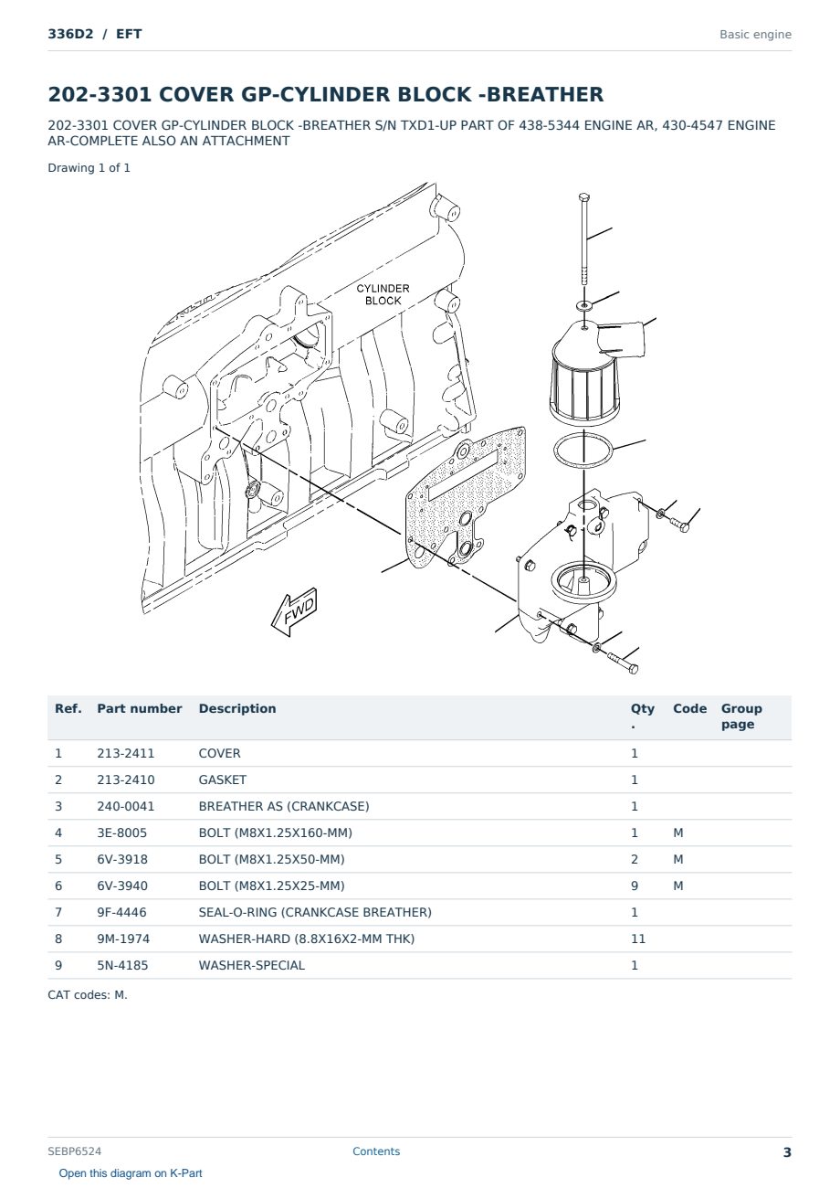 Caterpillar 336D2 S/N EFT Partsbook SEBP6524 (English) - sample page 3 of 10 Caterpillar 336D2 S/N EFT Partsbook SEBP6524 (English) - sample page 3 of 10