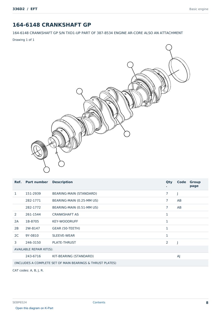 Caterpillar 336D2 S/N EFT Partsbook SEBP6524 (English) - sample page 8 of 10 Caterpillar 336D2 S/N EFT Partsbook SEBP6524 (English) - sample page 8 of 10