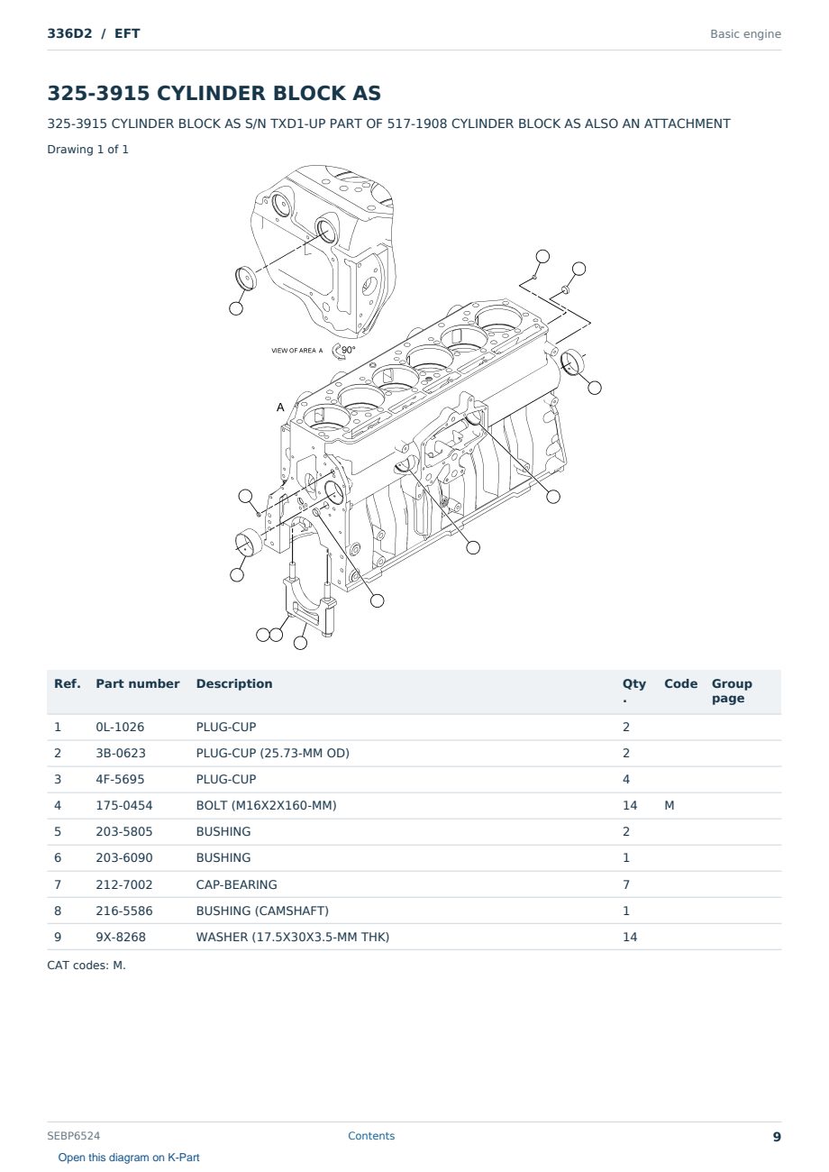 Caterpillar 336D2 S/N EFT Partsbook SEBP6524 (English) - sample page 9 of 10 Caterpillar 336D2 S/N EFT Partsbook SEBP6524 (English) - sample page 9 of 10