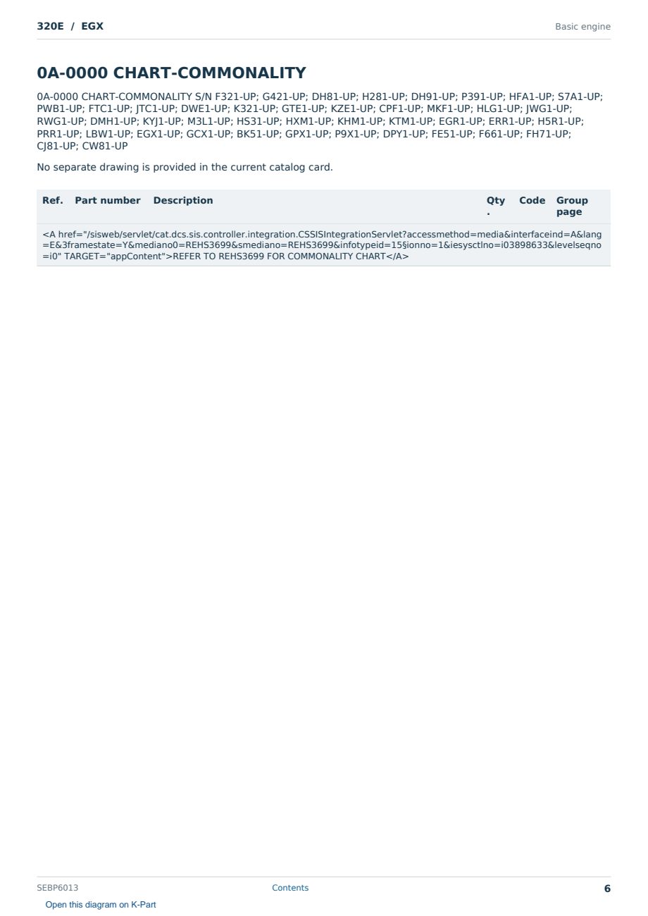 Caterpillar 320E S/N EGX Partsbook SEBP6013 (English) - sample page 6 of 6 Caterpillar 320E S/N EGX Partsbook SEBP6013 (English) - sample page 6 of 6