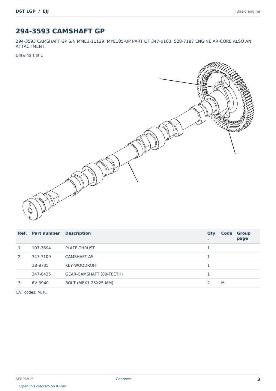 Caterpillar D6T LGP S/N EJJ Partsbook SEBP5815 (English) - sample page 3 of 10 Caterpillar D6T LGP S/N EJJ Partsbook SEBP5815 (English) - sample page 3 of 10