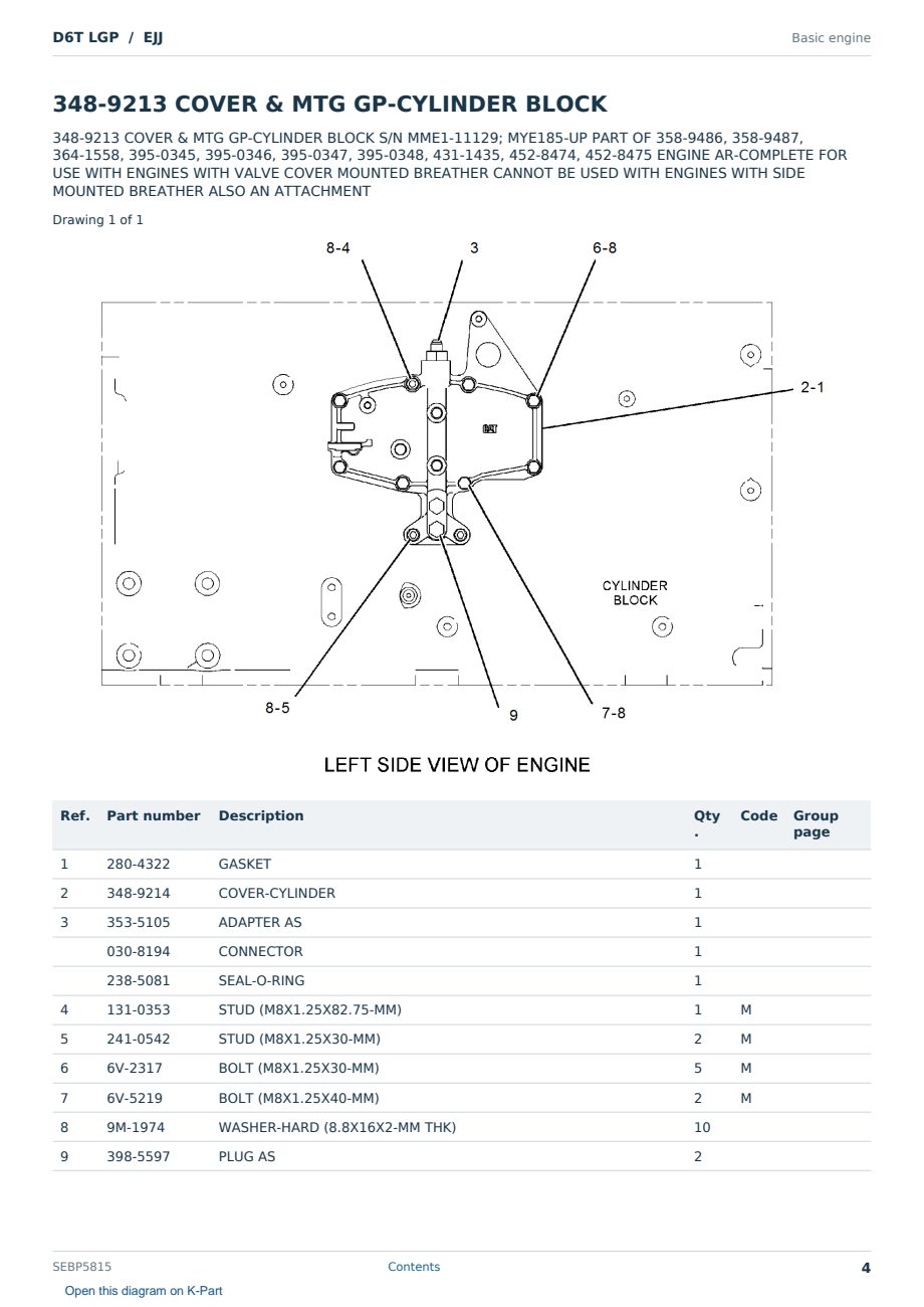 Caterpillar D6T LGP S/N EJJ Partsbook SEBP5815 (English) - sample page 4 of 10 Caterpillar D6T LGP S/N EJJ Partsbook SEBP5815 (English) - sample page 4 of 10