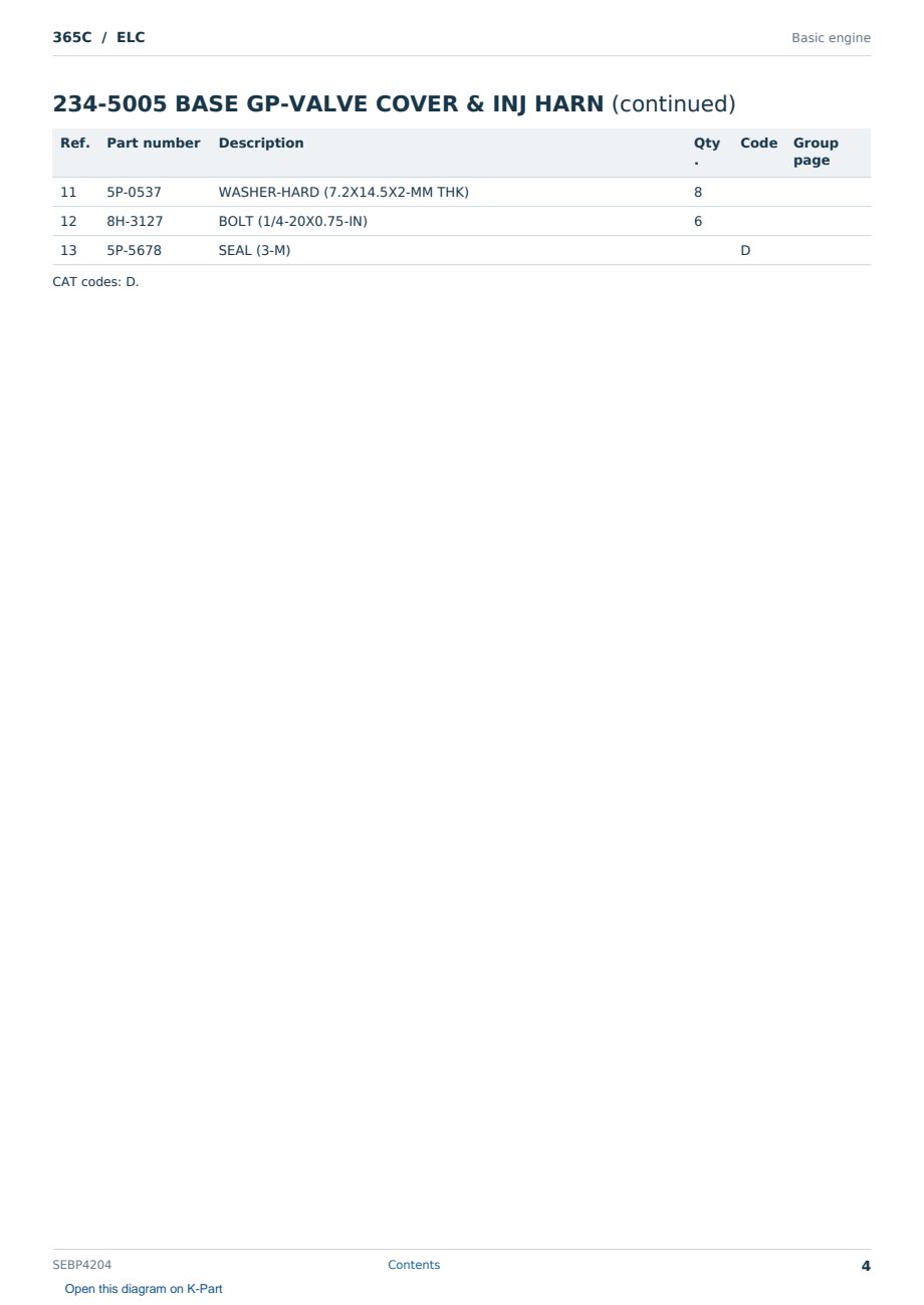 Caterpillar 365C S/N ELC Partsbook SEBP4204 (English) - sample page 4 of 10 Caterpillar 365C S/N ELC Partsbook SEBP4204 (English) - sample page 4 of 10