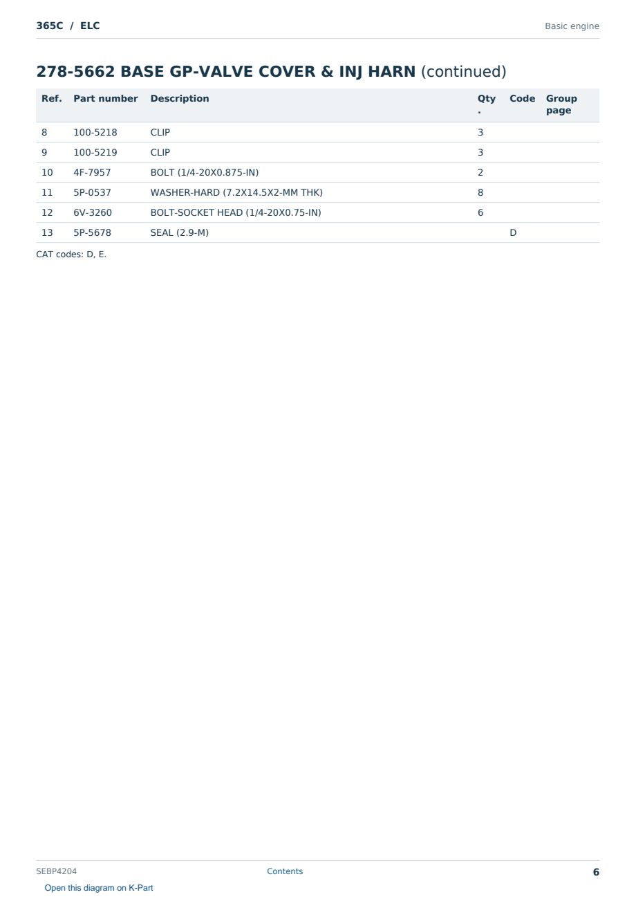 Caterpillar 365C S/N ELC Partsbook SEBP4204 (English) - sample page 6 of 10 Caterpillar 365C S/N ELC Partsbook SEBP4204 (English) - sample page 6 of 10