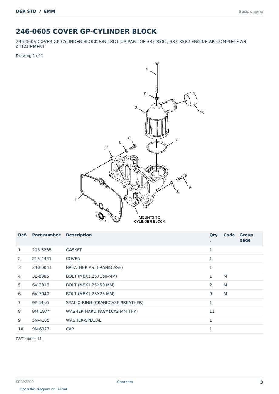 Caterpillar D6R STD S/N EMM Partsbook SEBP7202 (English) - sample page 3 of 10 Caterpillar D6R STD S/N EMM Partsbook SEBP7202 (English) - sample page 3 of 10