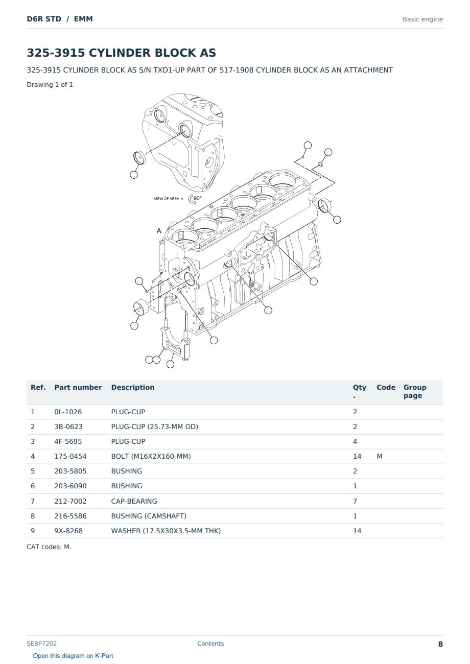 Caterpillar D6R STD S/N EMM Partsbook SEBP7202 (English) - sample page 8 of 10 Caterpillar D6R STD S/N EMM Partsbook SEBP7202 (English) - sample page 8 of 10