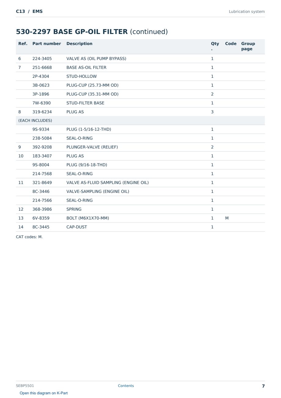 Caterpillar C13 S/N EMS Partsbook SEBP5501 (English) - sample page 7 of 10 Caterpillar C13 S/N EMS Partsbook SEBP5501 (English) - sample page 7 of 10