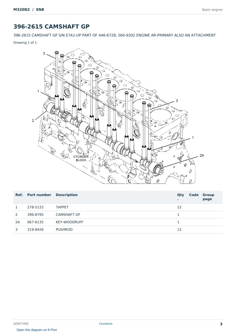 Caterpillar M320D2 S/N EN8 Partsbook SEBP7490 (English) - sample page 3 of 10 Caterpillar M320D2 S/N EN8 Partsbook SEBP7490 (English) - sample page 3 of 10