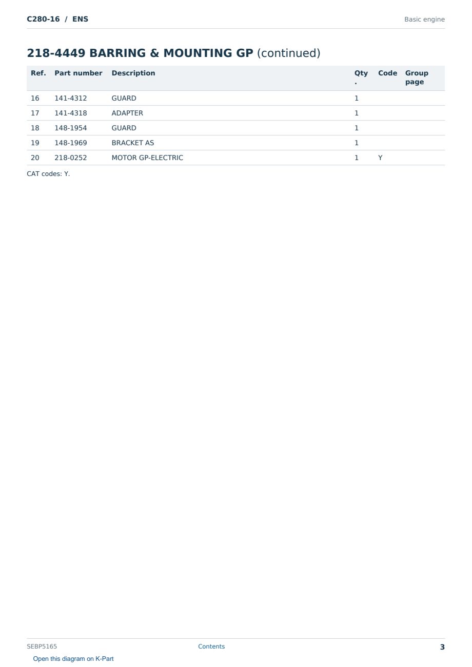 Caterpillar C280-16 S/N ENS Partsbook SEBP5165 (English) - sample page 3 of 10 Caterpillar C280-16 S/N ENS Partsbook SEBP5165 (English) - sample page 3 of 10