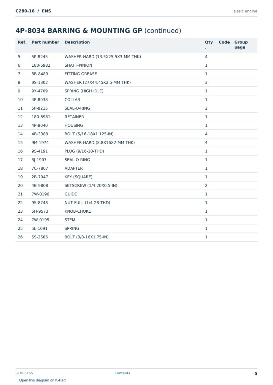 Caterpillar C280-16 S/N ENS Partsbook SEBP5165 (English) - sample page 5 of 10 Caterpillar C280-16 S/N ENS Partsbook SEBP5165 (English) - sample page 5 of 10
