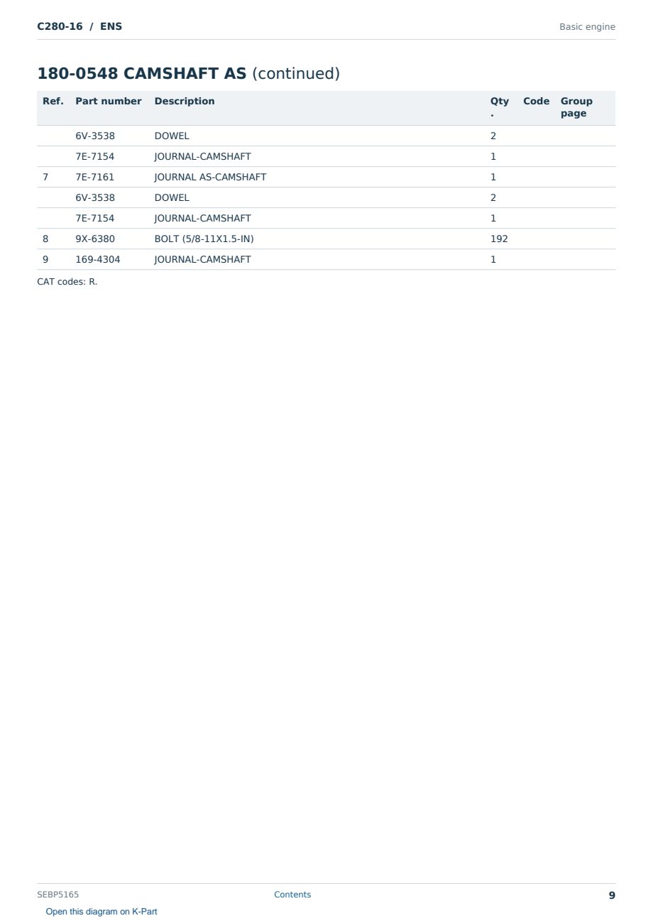 Caterpillar C280-16 S/N ENS Partsbook SEBP5165 (English) - sample page 9 of 10 Caterpillar C280-16 S/N ENS Partsbook SEBP5165 (English) - sample page 9 of 10