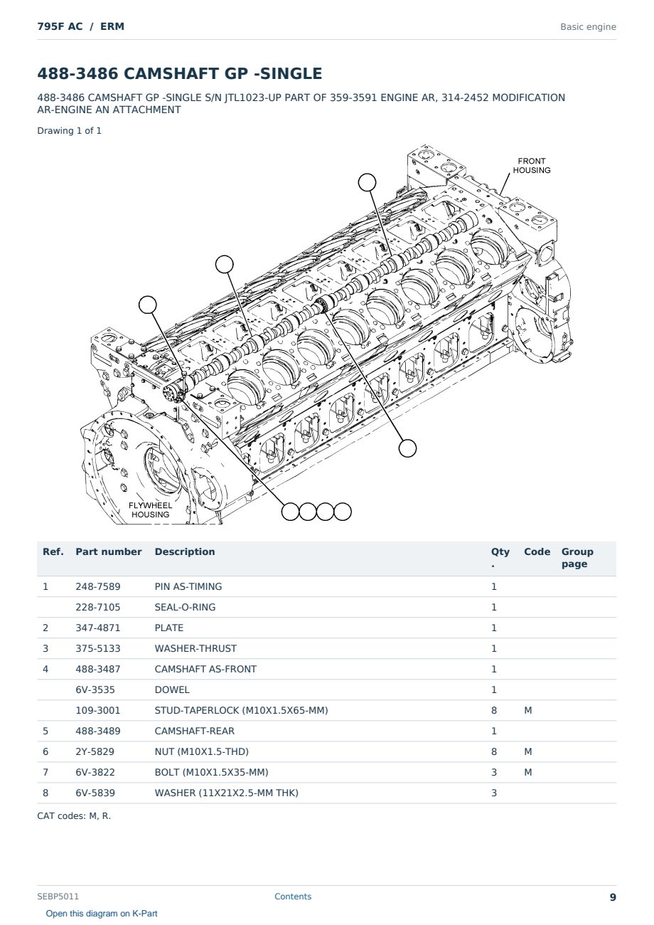 Caterpillar 795F AC S/N ERM Partsbook SEBP5011 (English) - sample page 9 of 10 Caterpillar 795F AC S/N ERM Partsbook SEBP5011 (English) - sample page 9 of 10