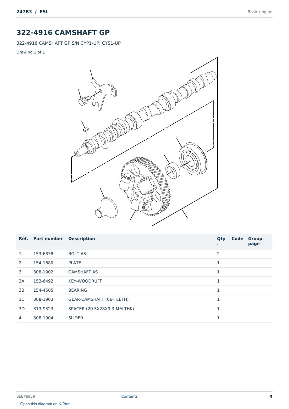 Caterpillar 247B3 S/N ESL Partsbook SEBP6859 (English) - sample page 3 of 10 Caterpillar 247B3 S/N ESL Partsbook SEBP6859 (English) - sample page 3 of 10