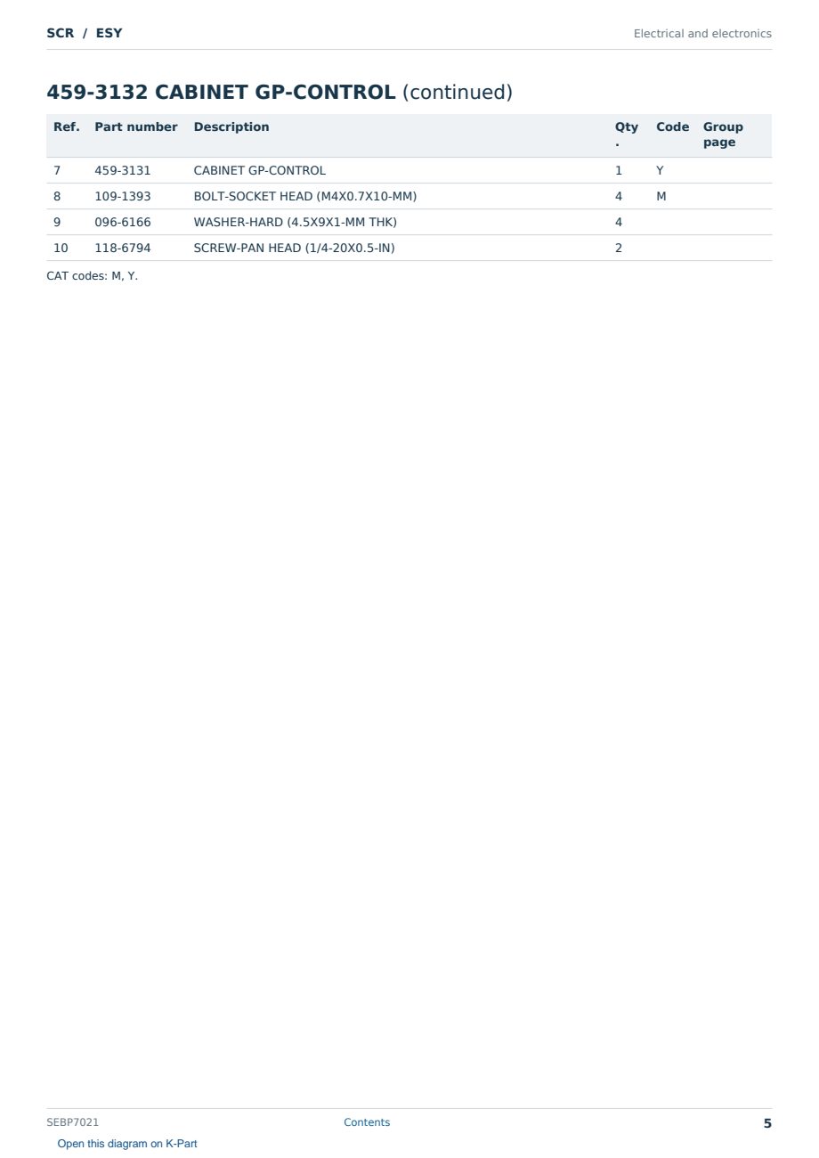Caterpillar SCR S/N ESY Partsbook SEBP7021 (English) - sample page 5 of 10 Caterpillar SCR S/N ESY Partsbook SEBP7021 (English) - sample page 5 of 10
