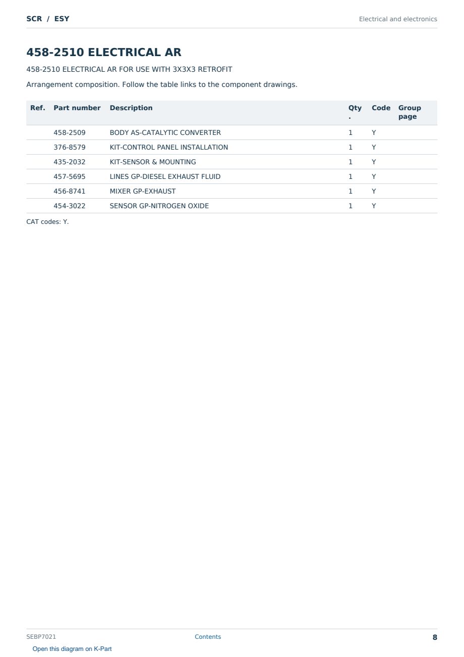 Caterpillar SCR S/N ESY Partsbook SEBP7021 (English) - sample page 8 of 10 Caterpillar SCR S/N ESY Partsbook SEBP7021 (English) - sample page 8 of 10