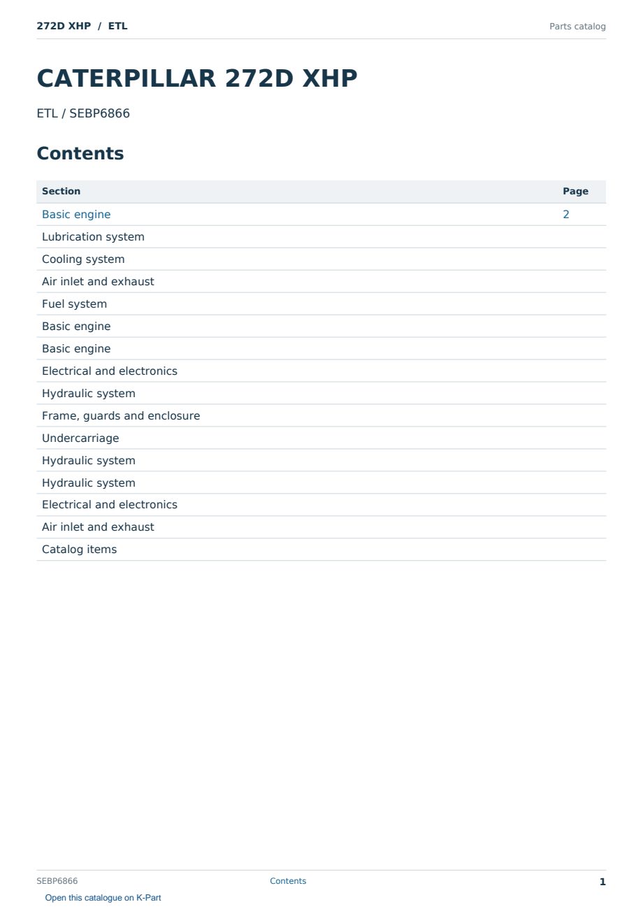 Caterpillar 272D XHP S/N ETL Partsbook SEBP6866 (English) - sample page 1 of 10 Caterpillar 272D XHP S/N ETL Partsbook SEBP6866 (English) - sample page 1 of 10