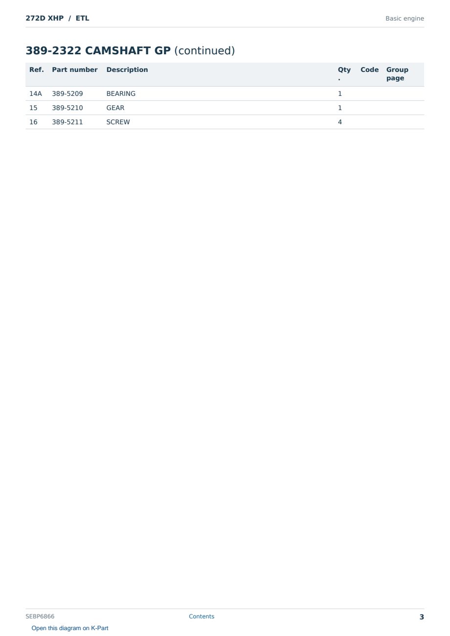 Caterpillar 272D XHP S/N ETL Partsbook SEBP6866 (English) - sample page 3 of 10 Caterpillar 272D XHP S/N ETL Partsbook SEBP6866 (English) - sample page 3 of 10