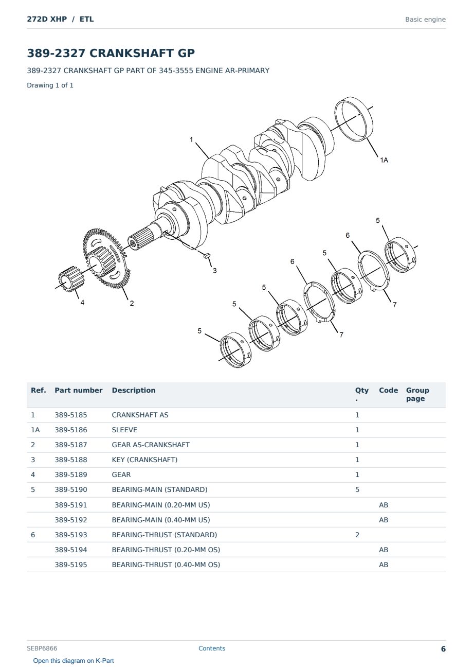 Caterpillar 272D XHP S/N ETL Partsbook SEBP6866 (English) - sample page 6 of 10 Caterpillar 272D XHP S/N ETL Partsbook SEBP6866 (English) - sample page 6 of 10